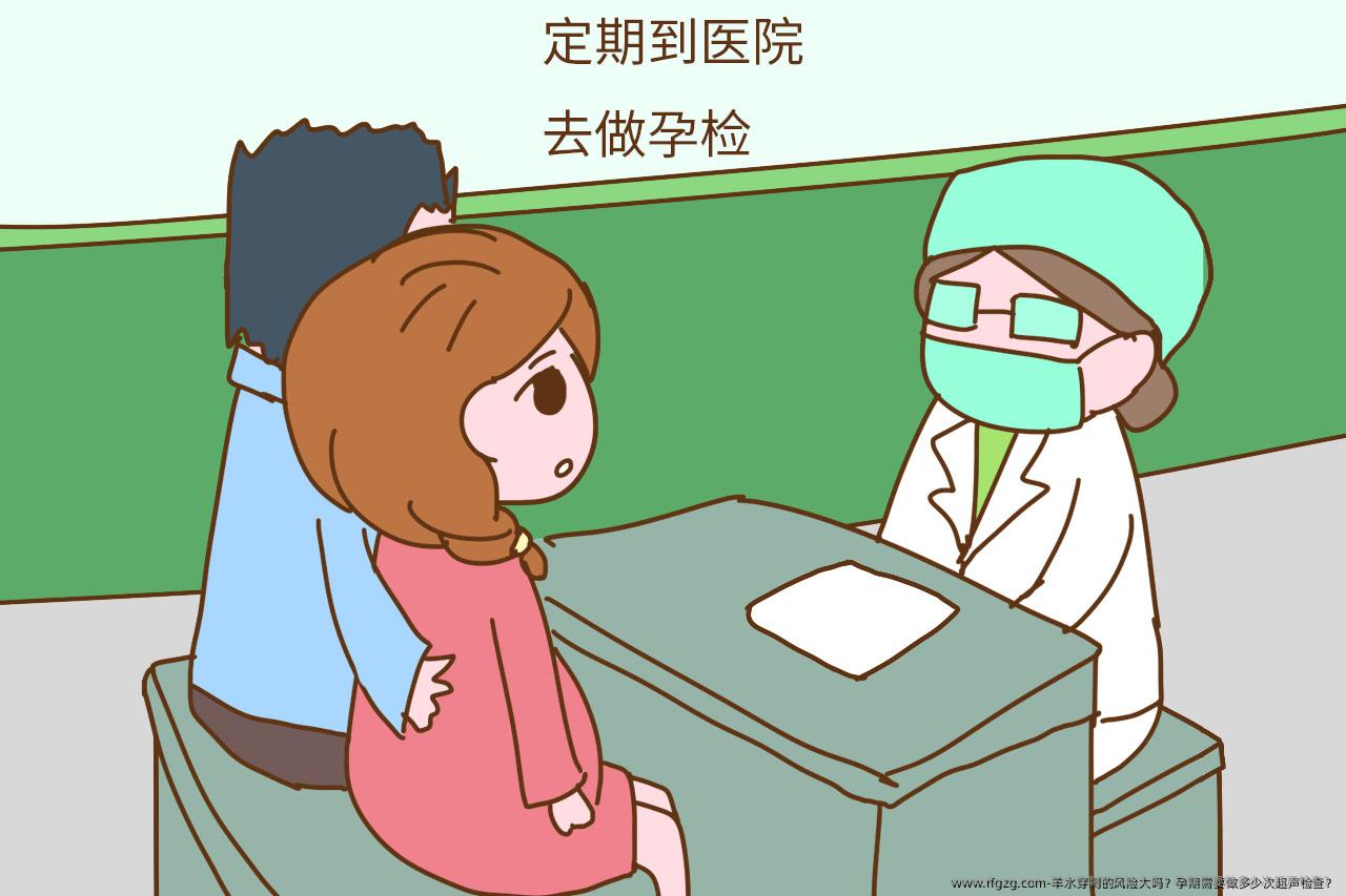 羊水穿刺的风险大吗？孕期需要做多少次超声检查？