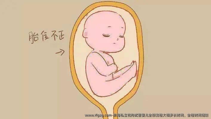 珠海私立机构代孕全部流程大概多长时间，全程时间规划